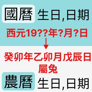 農曆十月出生|農曆換算國曆｜國曆轉農曆、農曆轉國